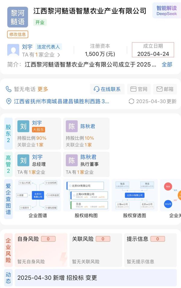 翻翻配资 成立6天的公司拍得江西第三大水库20年承包经营权，当地回应