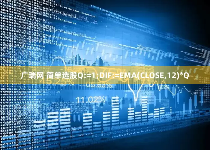 广瑞网 简单选股Q:=1;DIF:=EMA(CLOSE,12)*Q