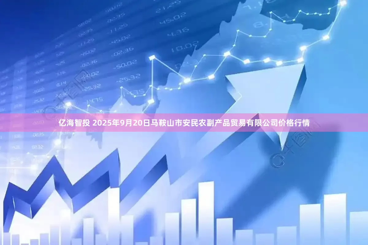 亿海智投 2025年9月20日马鞍山市安民农副产品贸易有限公司价格行情